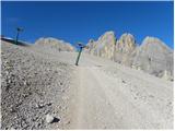 Passo di Fedaia - Rifugio Serauta